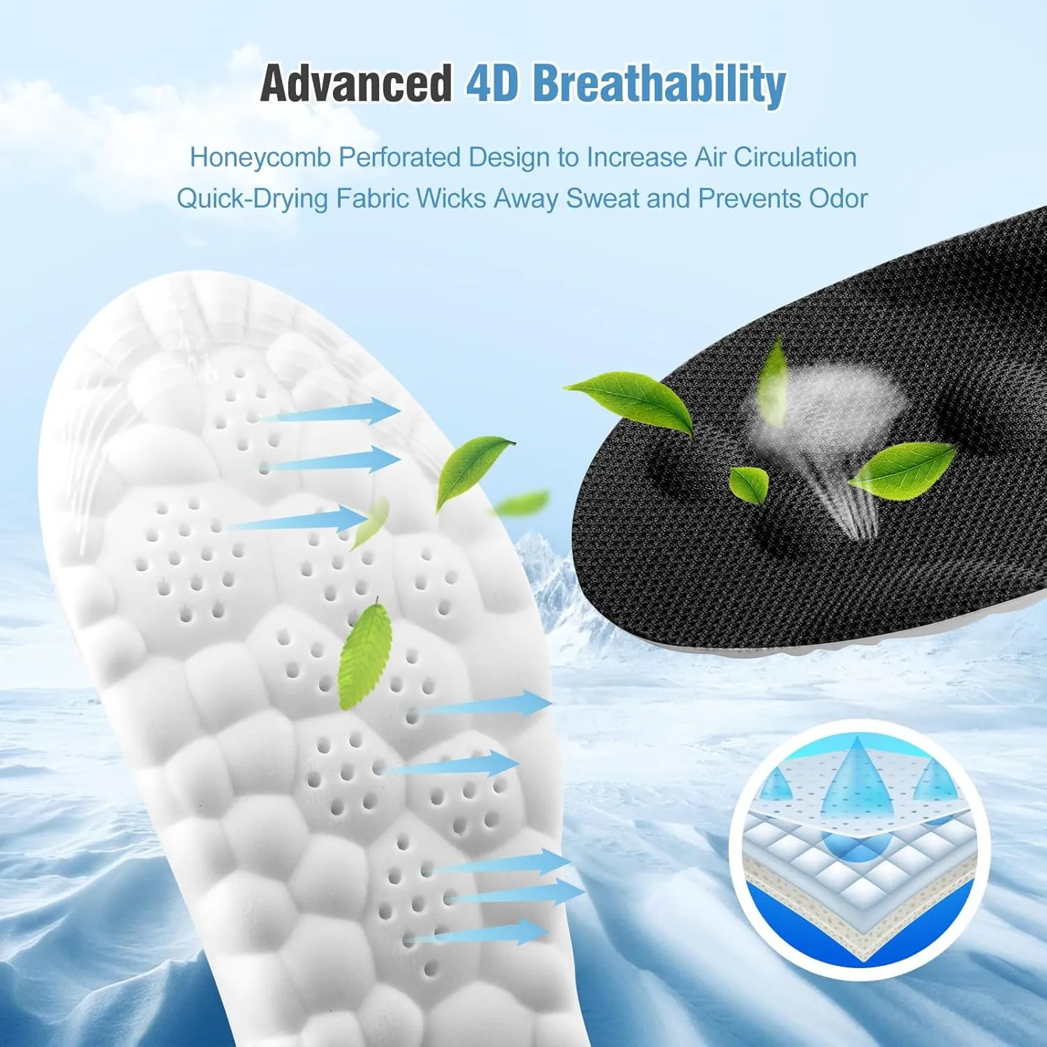 4D Cloud-Like Comfort Soles for Women - Soft Memory Foam Cushioning Insoles - Trim to Fit Steppers Insoles with Arch Support for Foot Pain Relief and Fatigue Reduction(US W 6.5-9)