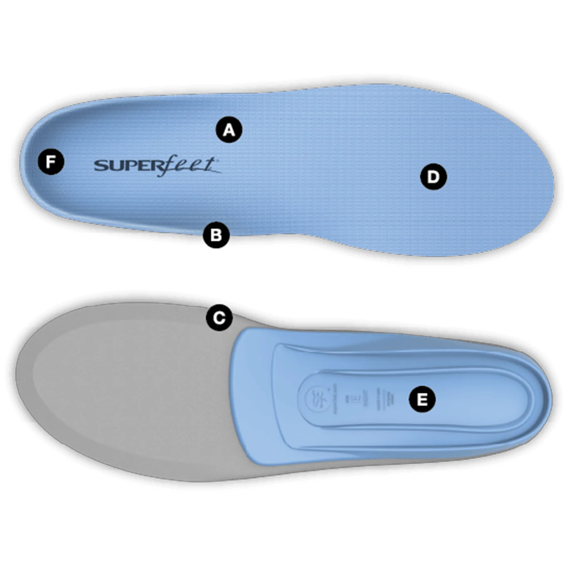 Superfeet Active Blue All-Purpose Support - Medium Arch