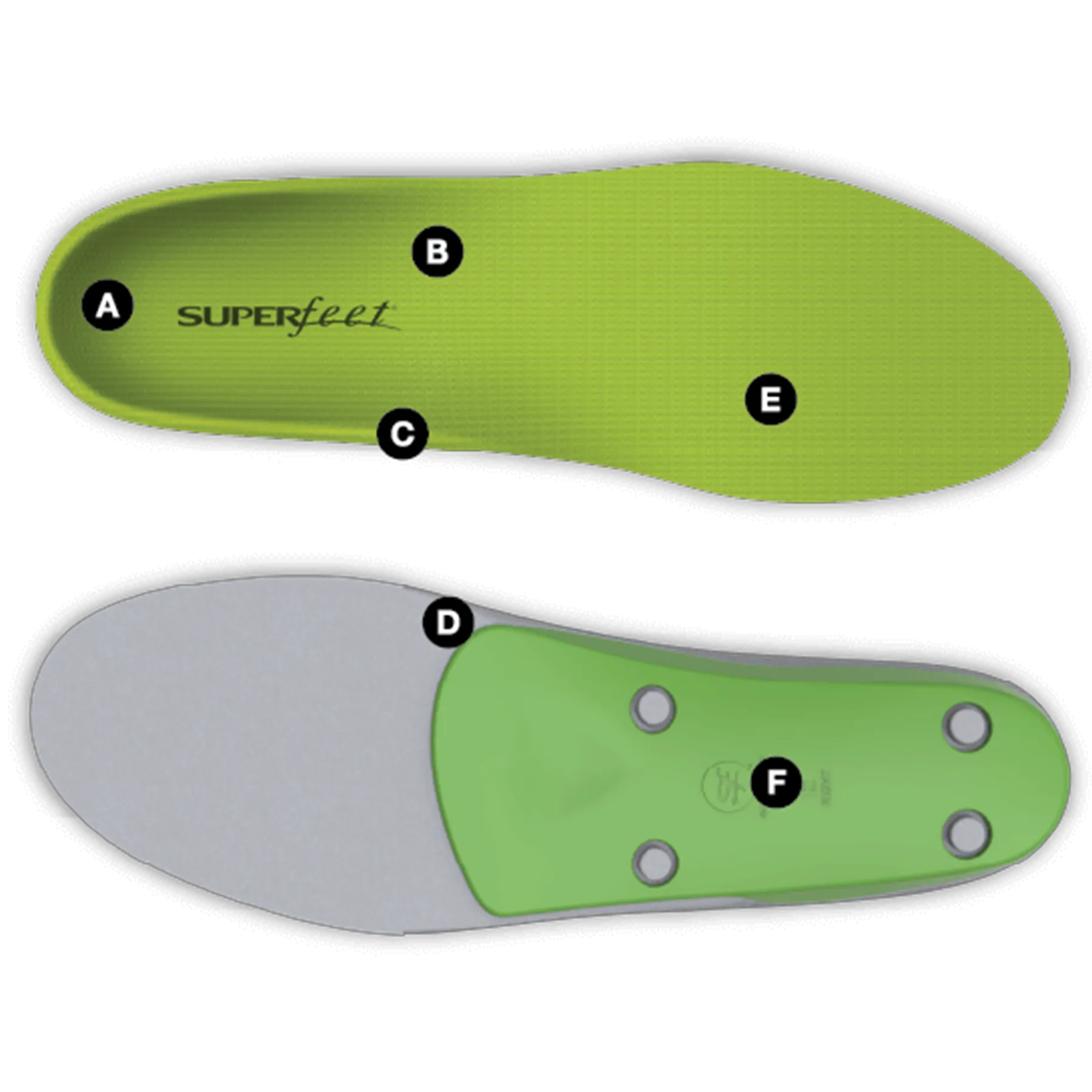 Superfeet Performance Green All-Purpose Support - High Arch